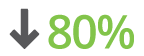 80