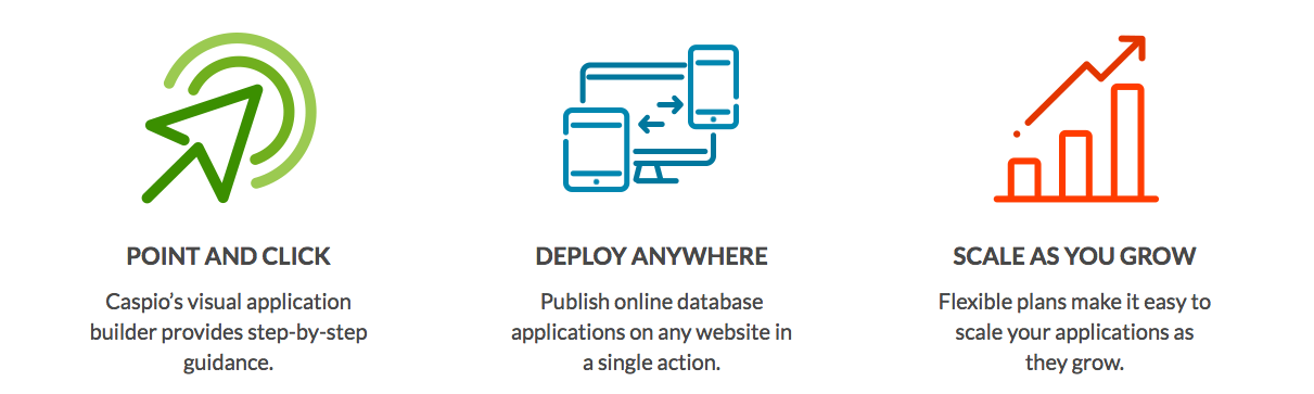 Caspio's All-In-One Cloud Platform Caspio's All-In-One Cloud Platform