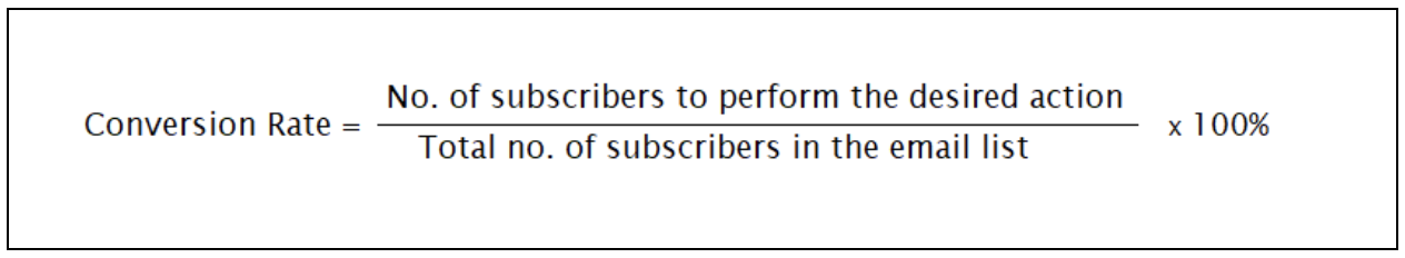 Conversion Rate