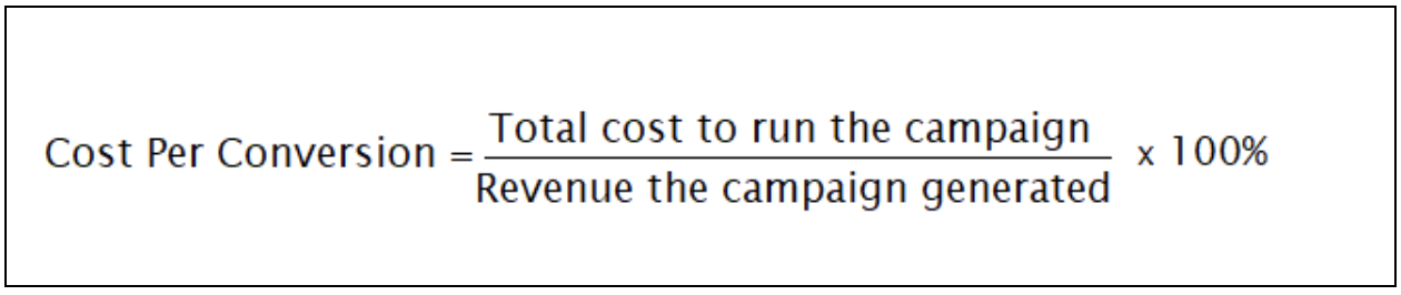 Cost Per Conversion
