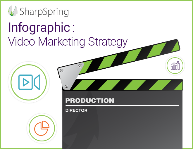 Infographic_Video-Marketing_2019-10-09